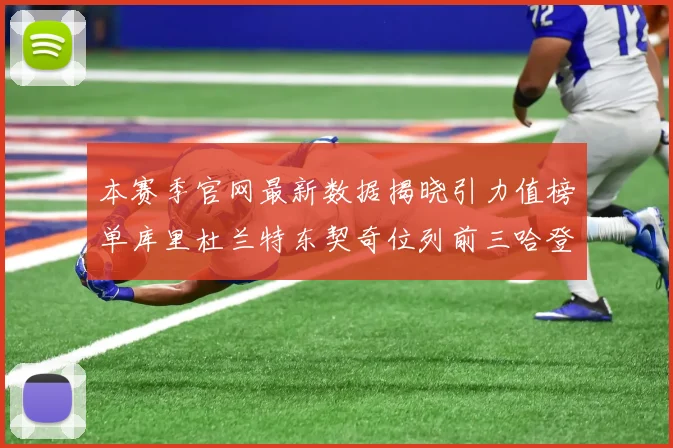 本赛季官网最新数据揭晓引力值榜单库里杜兰特东契奇位列前三哈登紧随其后